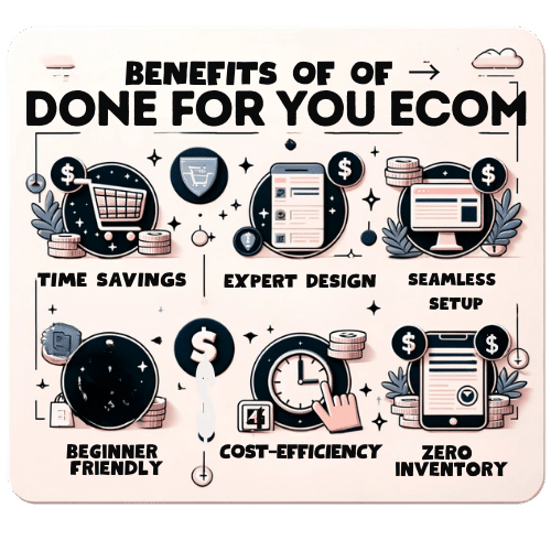 Done for you ecommerce store benefits infographic